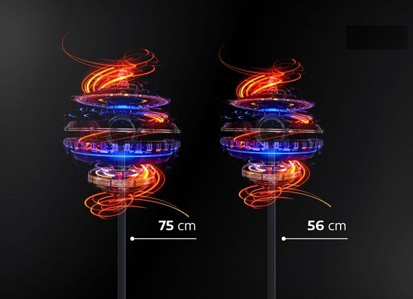 Quạt đèn led 3D